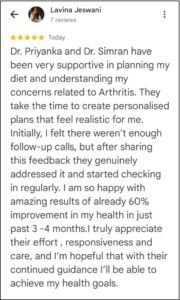 Diet Plan for arthritis