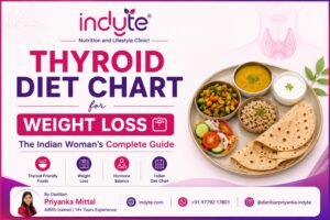 Thyroid Diet Chart for Weight Loss: The Indian Woman’s Complete Guide