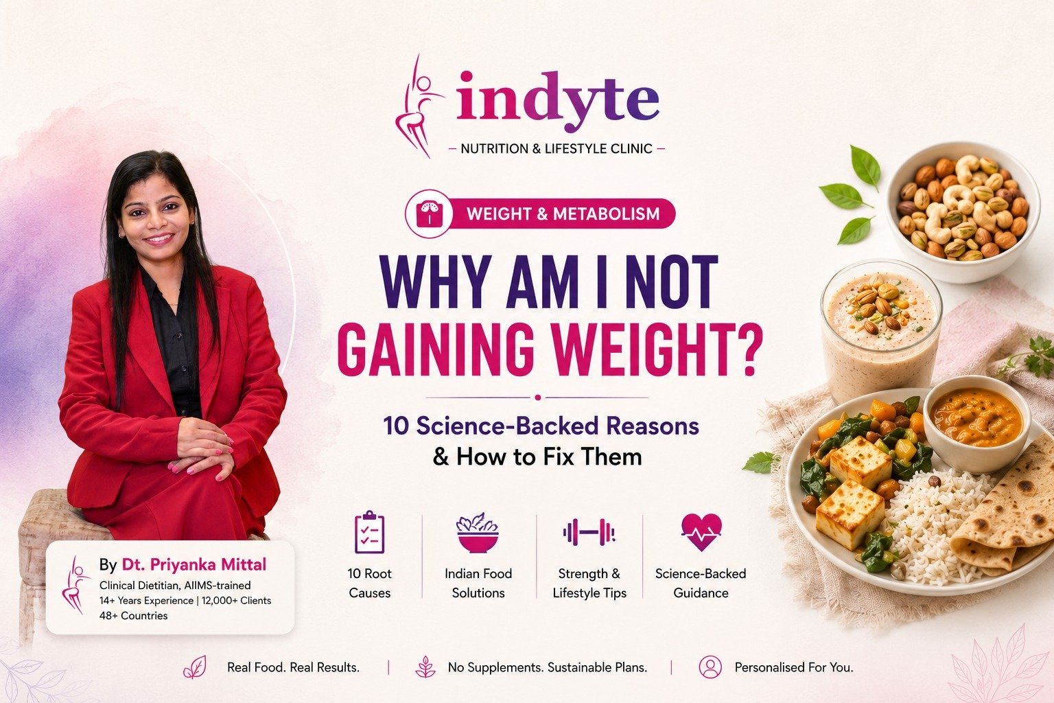 Gain Weight Naturally