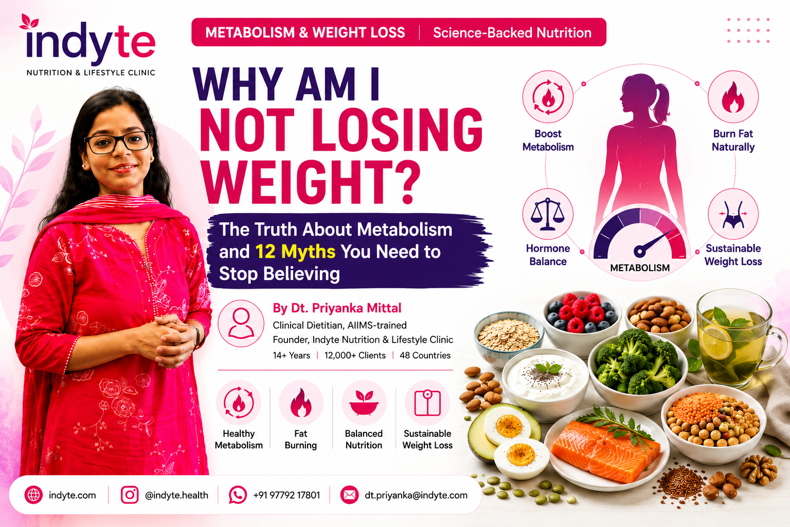 why i am not losing weight
